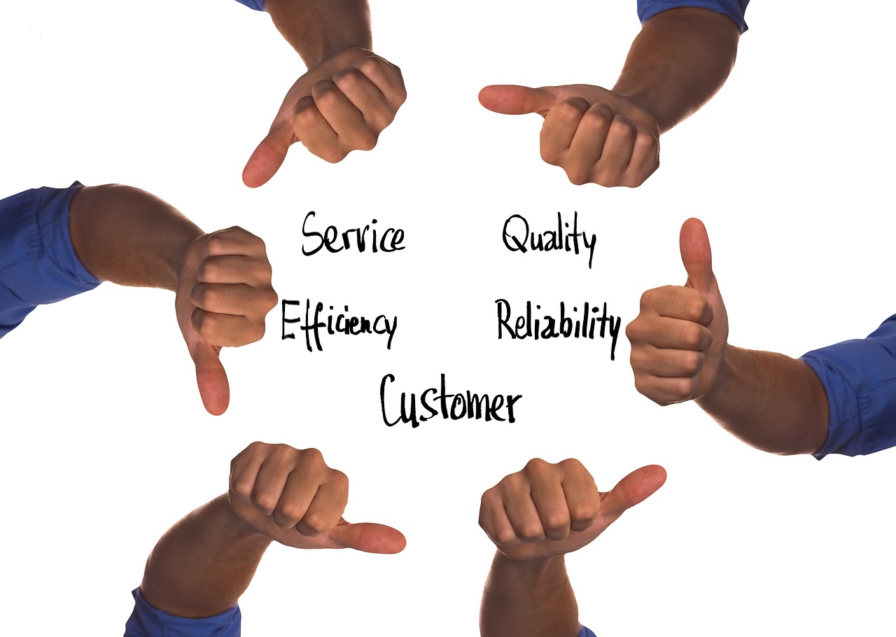 How to Find High-Paying International Clients